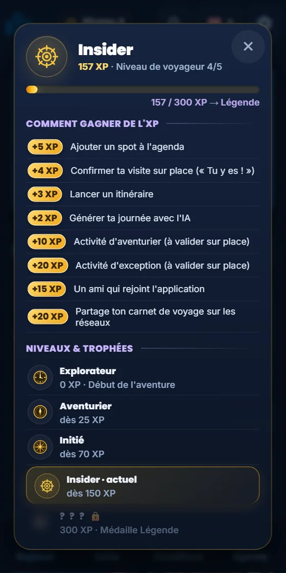 Vos niveaux et votre progression XP dans l'app Moris Insider